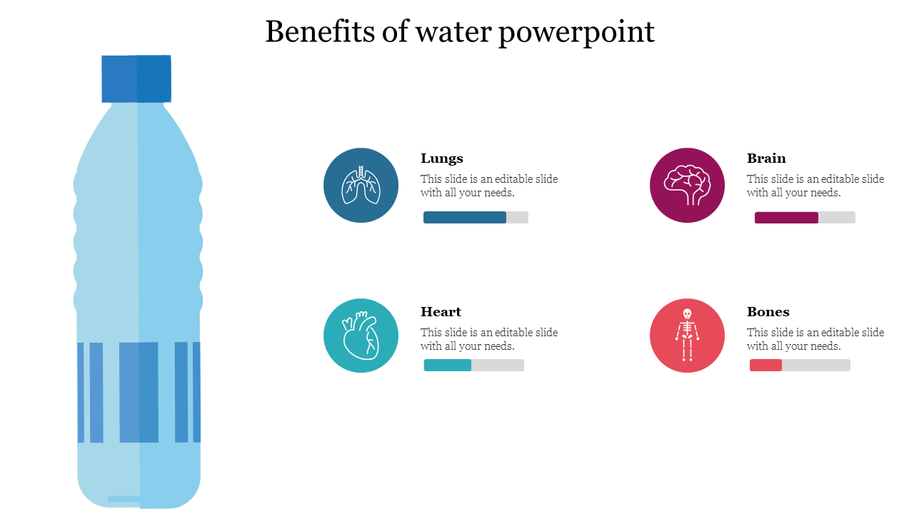 Benefits Of Water PPT Template & Google Slides Presentation